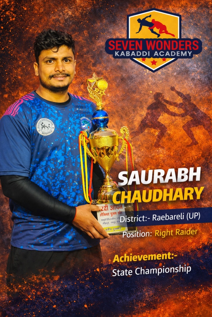 SAURABH CHAUDHARY